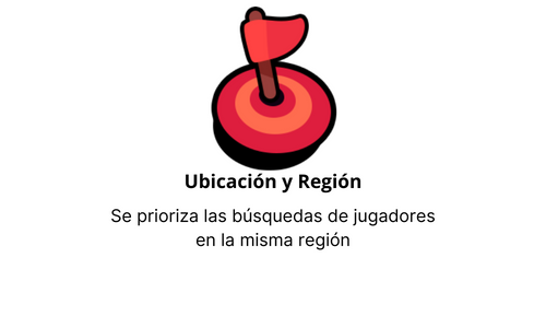 Ubicación y Región